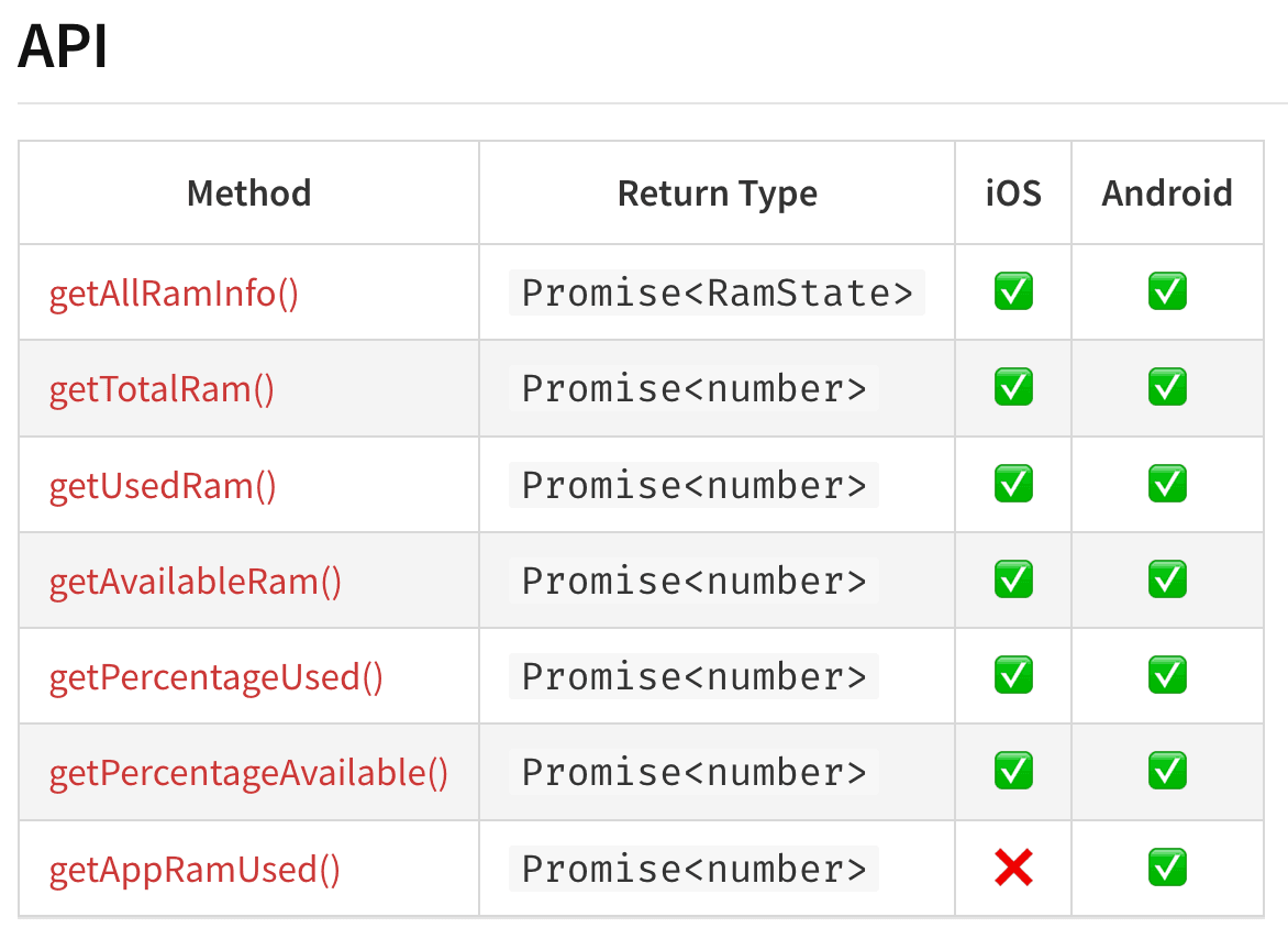 react-native-ram0