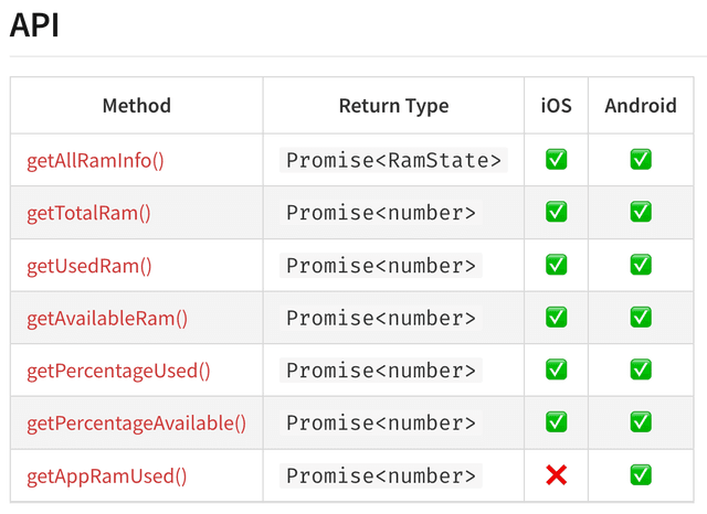 react-native-ram